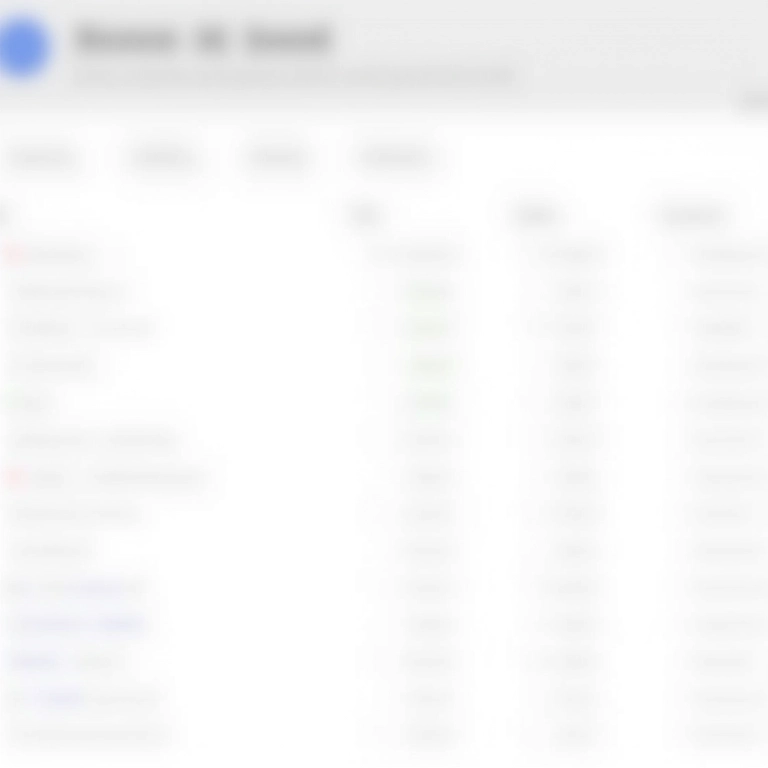 Relatório de Links do Google Search Console mostrando backlinks.